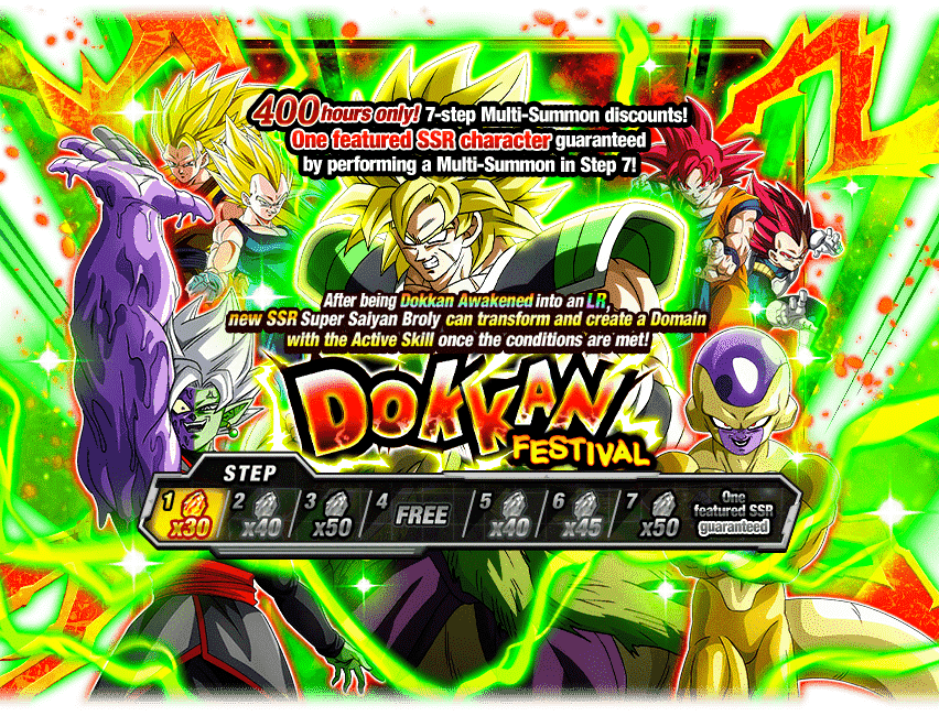 Dokkan Festival [Super Saiyan Broly]