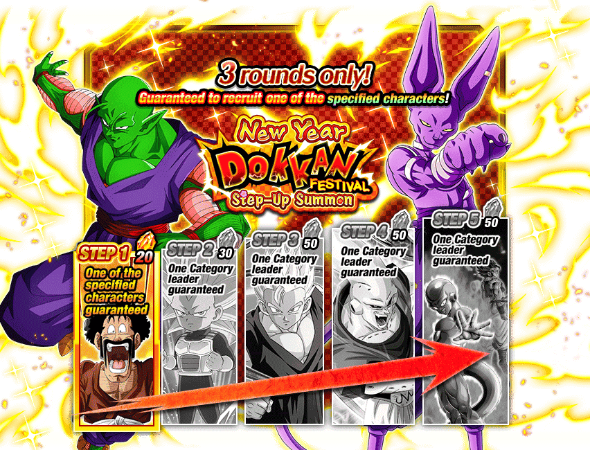 New Year Dokkan Festival