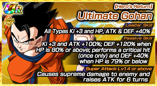 Banner for "Extreme Z-Battle" Is Now On!