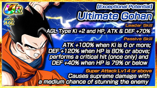 Banner for "Extreme Z-Battle" Is Now On!