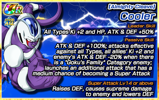 Banner for Extreme Z-Area 
Universe's Most Wicked Bloodline!