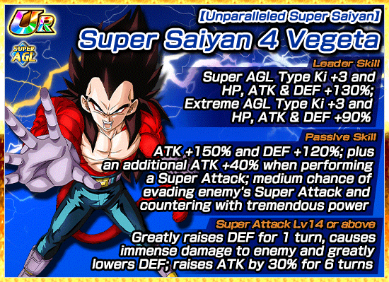 Banner for "Extreme Z-Battle" Is Now On!
