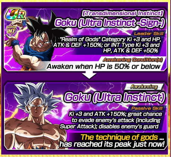 Banner for The One Beyond God Descends!
Ultra Instinct!