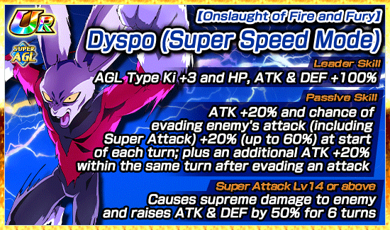 Banner for "Extreme Z-Battle" Is Now On!