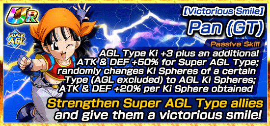 Banner for [DB Story] 
Dragon Ball GT: Ultimate DB Saga!