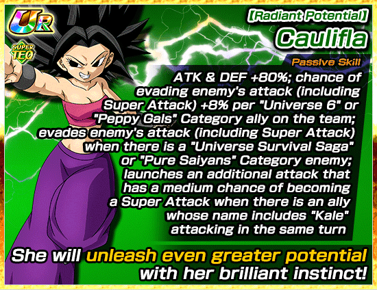 Banner for Unearthly Ki! 
Powerful Potara Fusion Fighter!