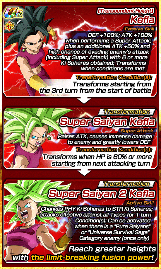 Banner for Unearthly Ki! 
Powerful Potara Fusion Fighter!
