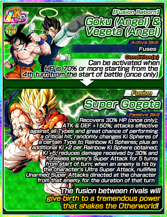 Banner for The Ultimate Pair (The Otherworld)!