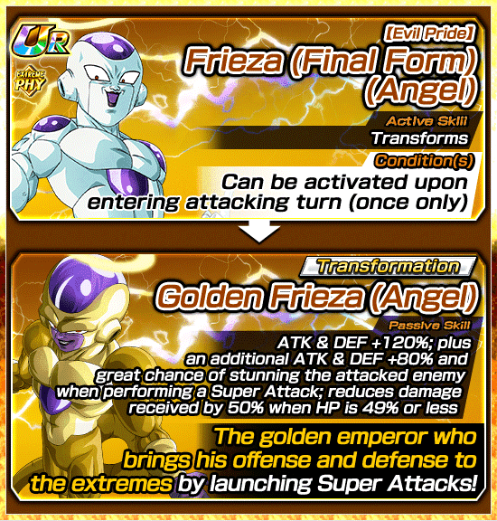 Banner for True Evil Resurrected from Hell!