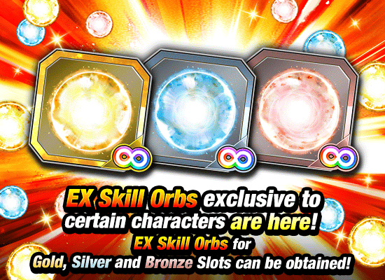 Banner for Dragon Ball 40th Anniversary: 
The Pinnacle of Fighters!