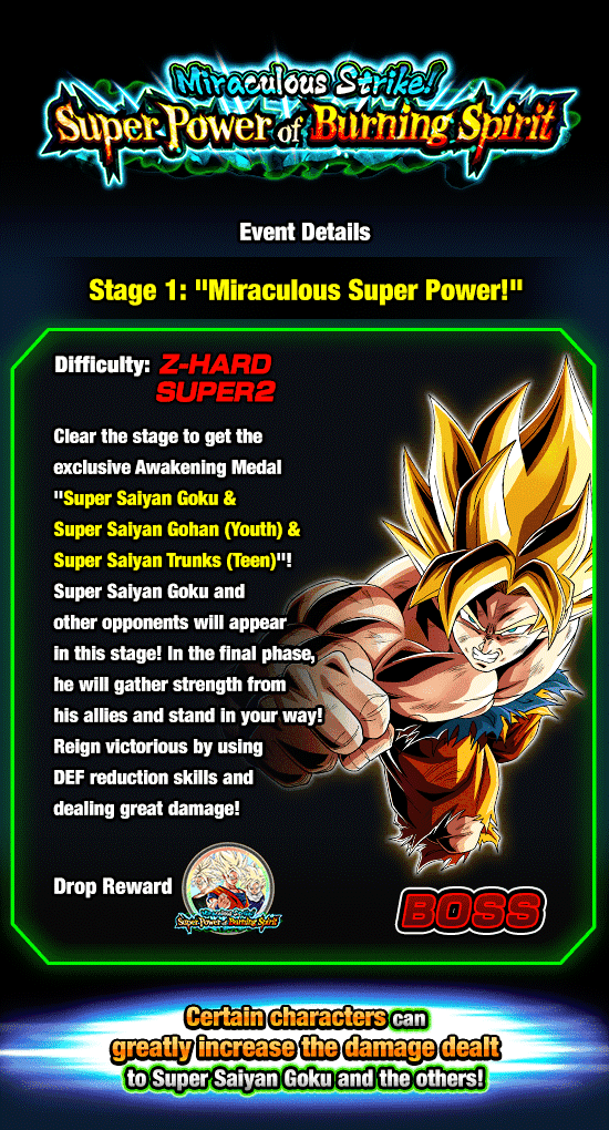 Banner for Miraculous Strike! 
Super Power of Burning Spirit!
