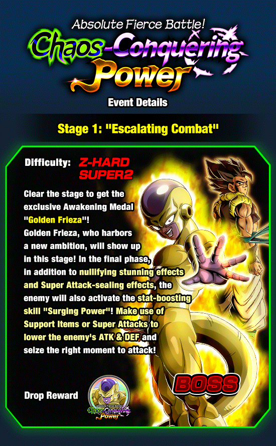 Banner for Absolute Fierce Battle! 
Chaos-Conquering Power!