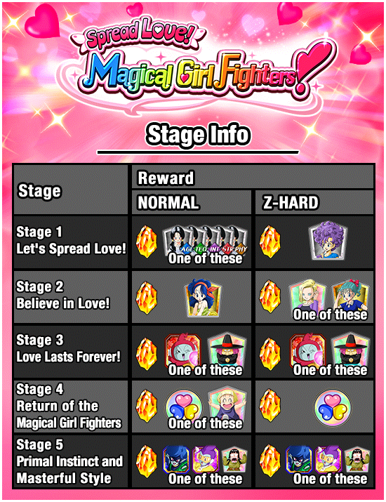 Banner for Spread Love! 
Magical Girl Fighters!