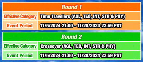 Banner for Request from the 
Charismatic Hero of SDBH!