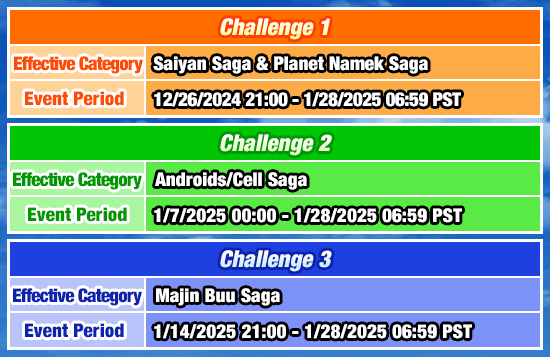 Banner for Tricks Won't Work! 
Tile Breaking Challenge!