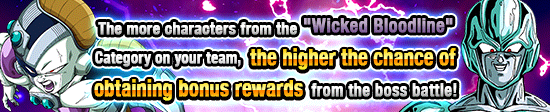 Banner for Fight! 10 Billion Power Warriors!