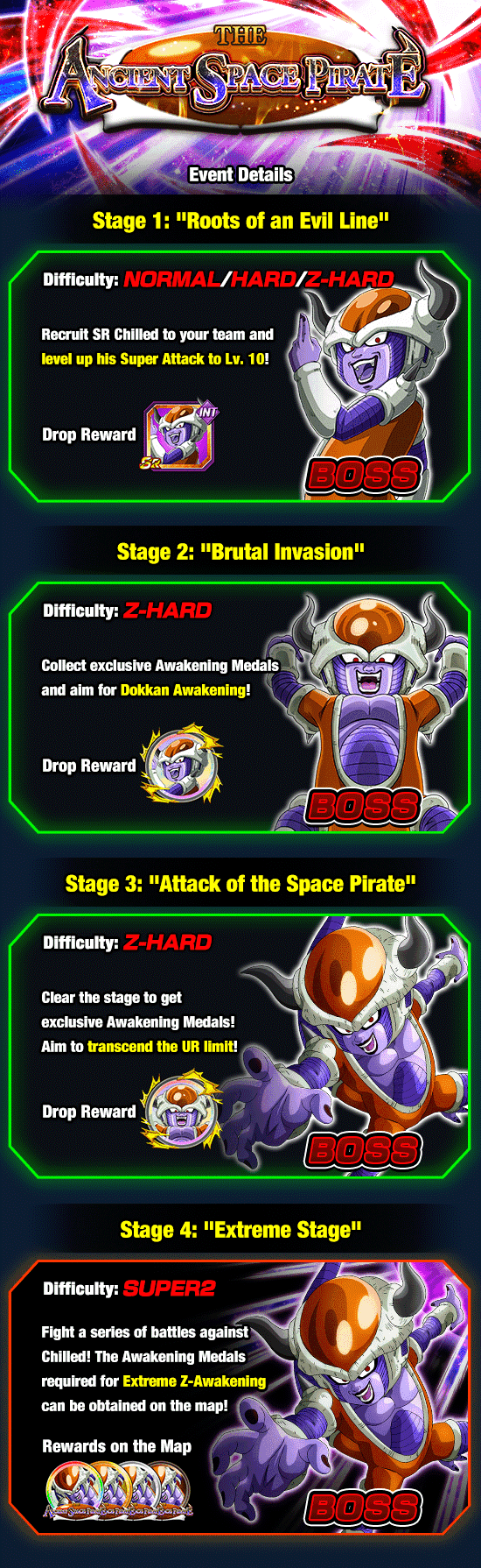 Banner for The Ancient Space Pirate!