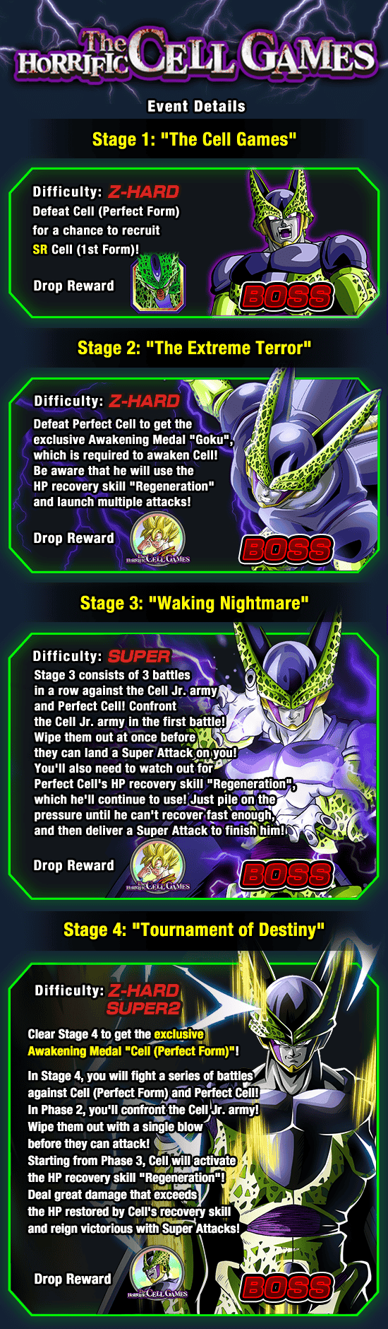 Banner for The Horrific Cell Games!