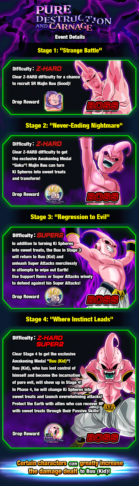 Banner for Pure Destruction and Carnage!