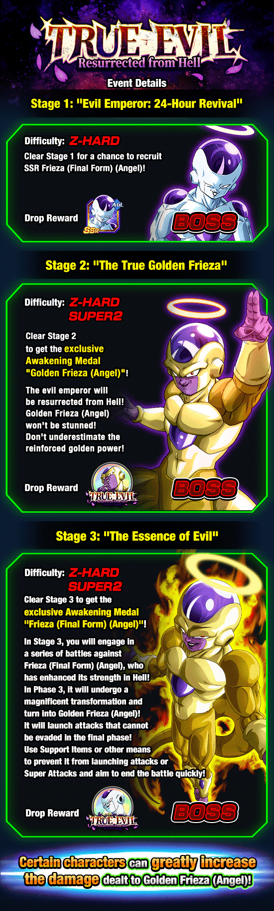 Banner for True Evil Resurrected from Hell!