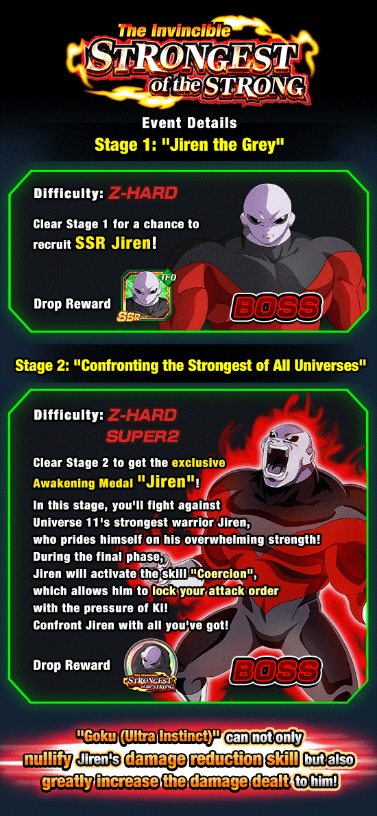 Banner for The Invincible Strongest 
of the Strong!