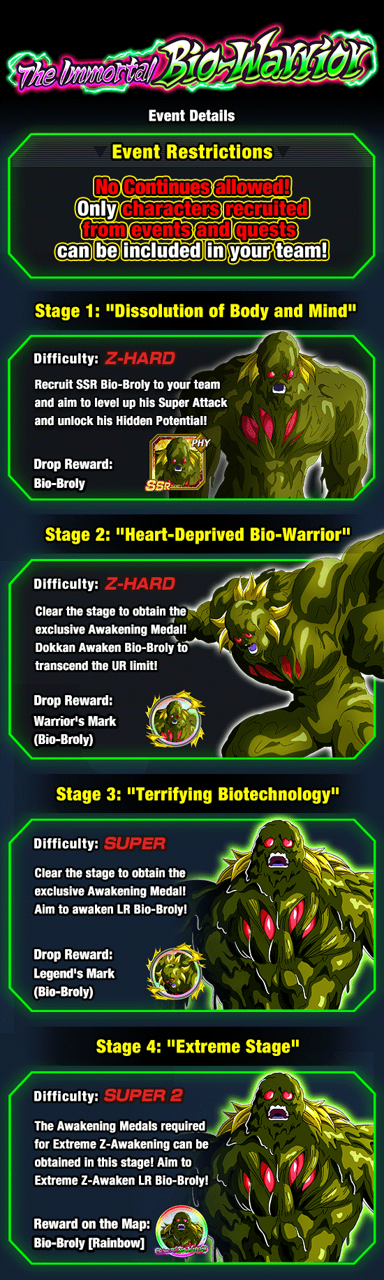 Banner for The Immortal Bio-Warrior!