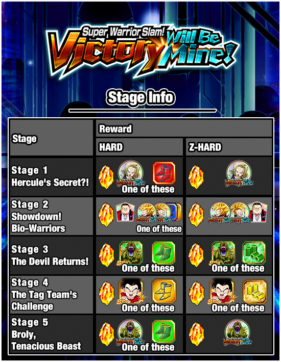 Banner for [DB Story] Super Warrior Slam! 
Victory Will Be Mine!