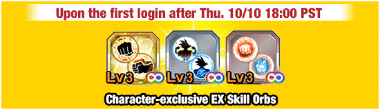 Banner for Quest Dokkan Story Decisive 
Showdown Campaign Part 3!