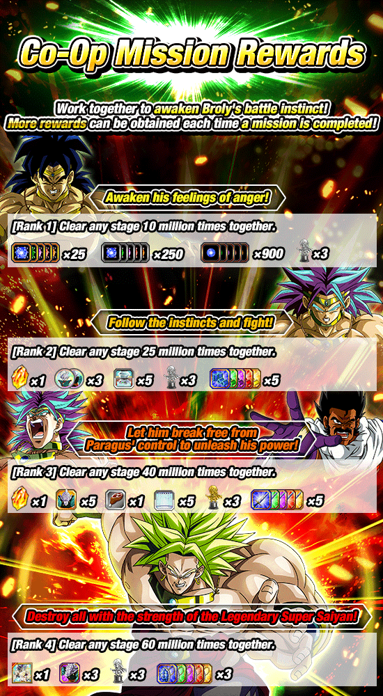 Banner for Awaken the Battle Instinct! 
All-User Co-Op Campaign!