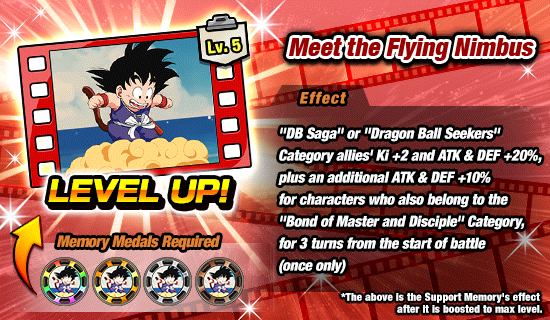 Banner for Behold! Support Memory Boost!