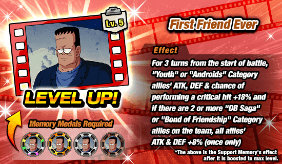 Banner for Behold! Support Memory Boost!