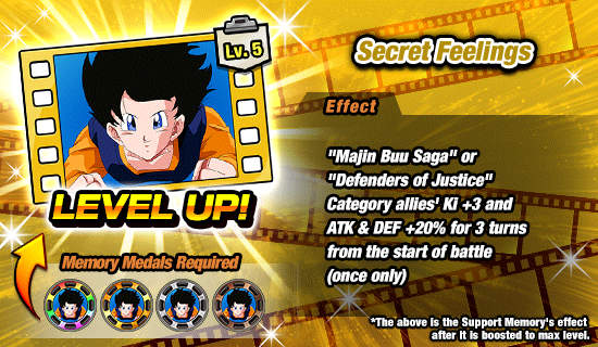 Banner for Behold! Support Memory Boost!