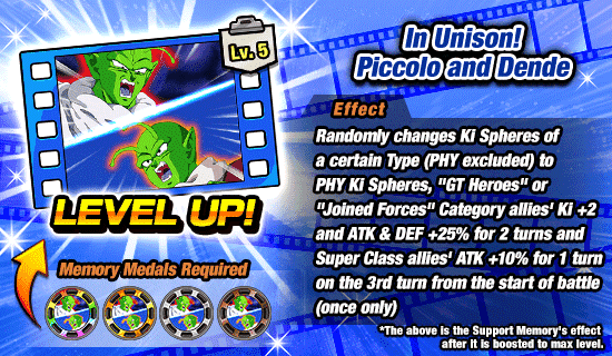 Banner for Behold! Support Memory Boost!