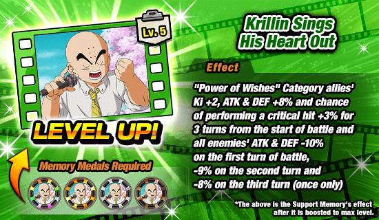 Banner for Behold! Support Memory Boost!