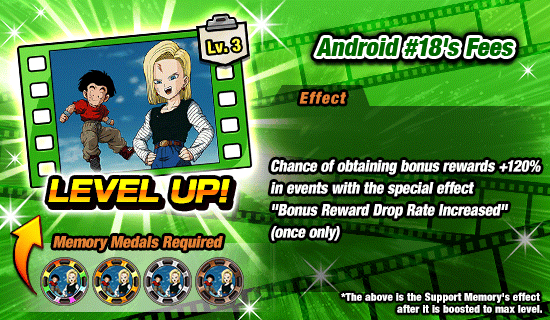 Banner for Behold! Support Memory Boost!