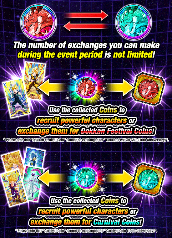Banner for Regarding the Coins Obtainable
During the 10th Anniv. Celebration