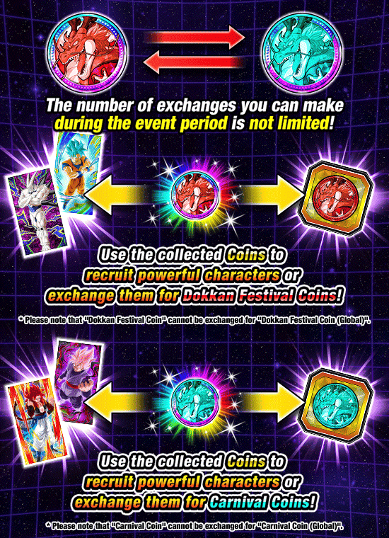 Banner for Regarding the Coins Obtainable 
During the Global Dokkan Campaign