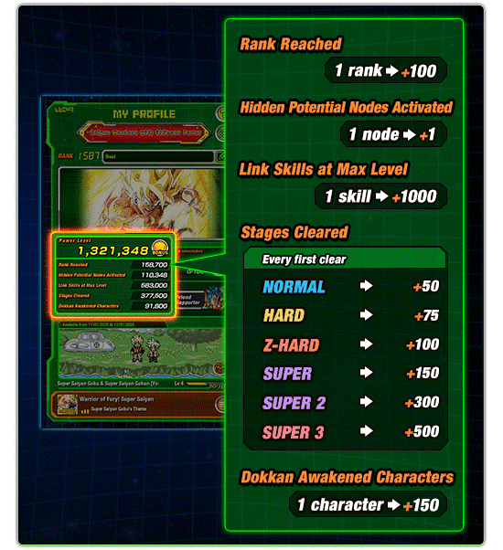 Banner for Update 5.32.0 Released!