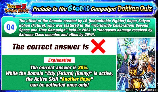 Banner for Prelude to the Global Campaign!
Dokkan Quiz!