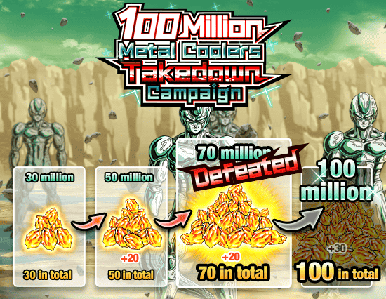 Banner for 100 Million Metal Coolers 
Takedown Campaign!