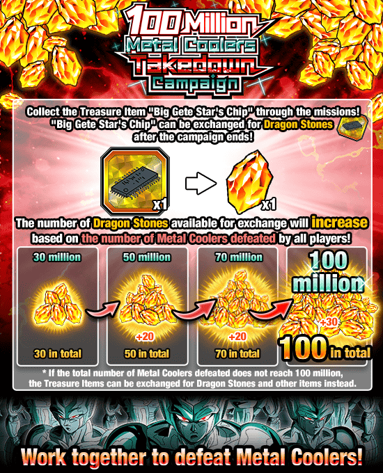 Banner for 100 Million Metal Coolers
Takedown Campaign!