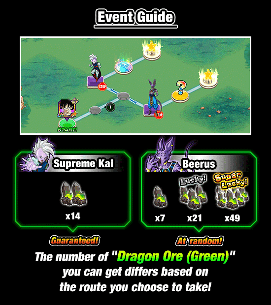 Banner for A Divine Dilemma?! Two Gods!