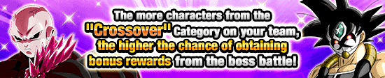 Banner for Dragon Ball Xenoverse 2!