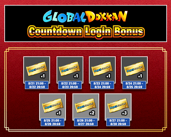 Banner for Global Dokkan Countdown
Login Bonus!