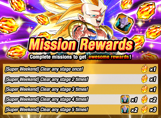 Banner for Fully Loaded! 
Super Weekend Missions!