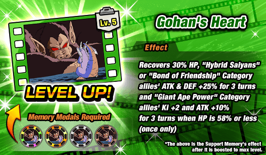 Banner for Behold! Support Memory Boost!