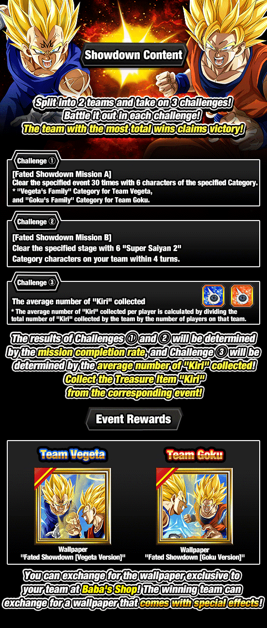 Banner for Fated Showdown Campaign!