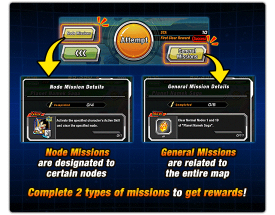 Banner for New Nodes Added to 
Dokkan Frontier "Planet Namek Saga"!
